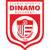 Logo CS Dinamo Bucuresti